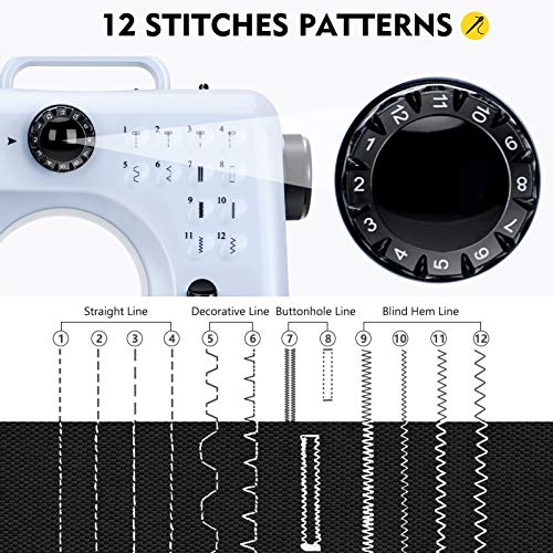 Blue Mini Sewing Machine with 12 Built-in Stitches Y583405