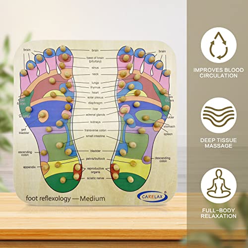 Foot Roller Massager Reflexology Board with Pressure Point Chart S5615