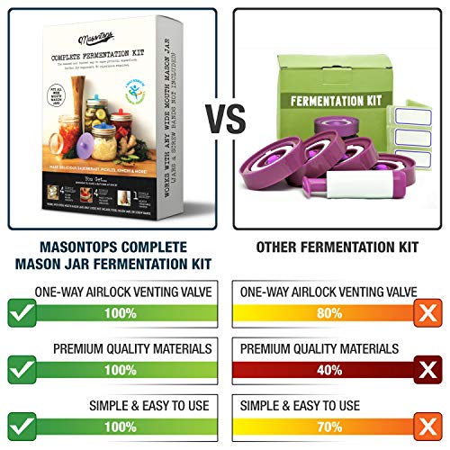 Fermentation Jar Starter Set with Mason Jar, Lids & Weight C784673
