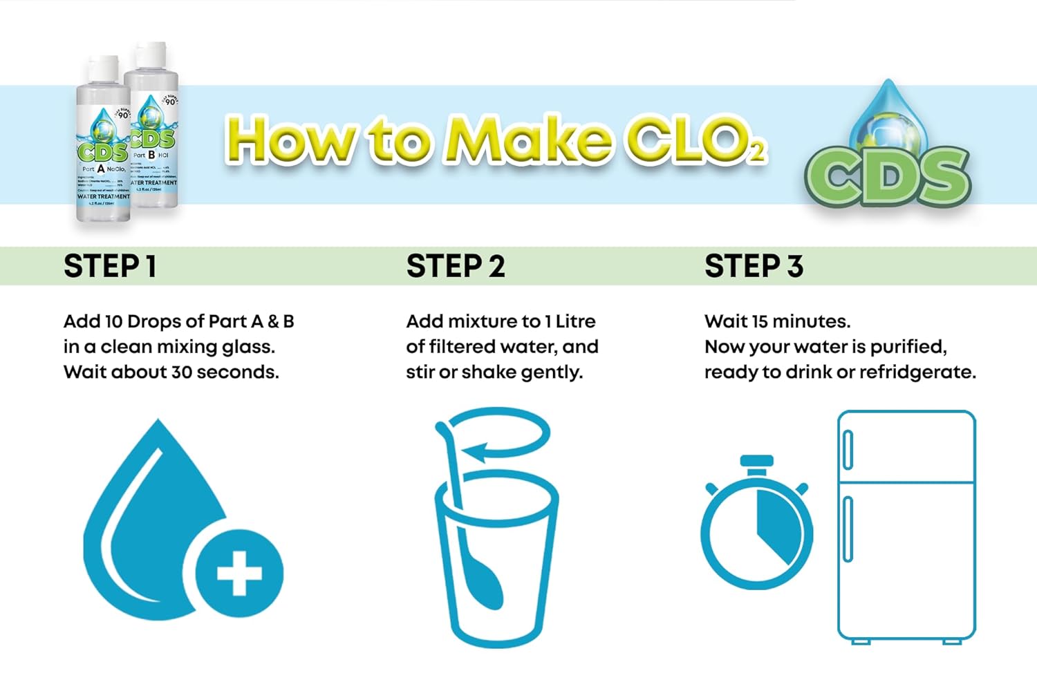 Chlorine Dioxide Water Treatment 8 oz Kit with Sodium Solution and 4% HCL A756687
