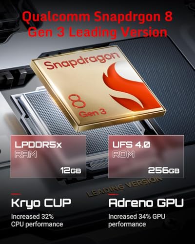 Transparent 5G Gaming Smartphone, 16+512GB, 7050mAh N5012