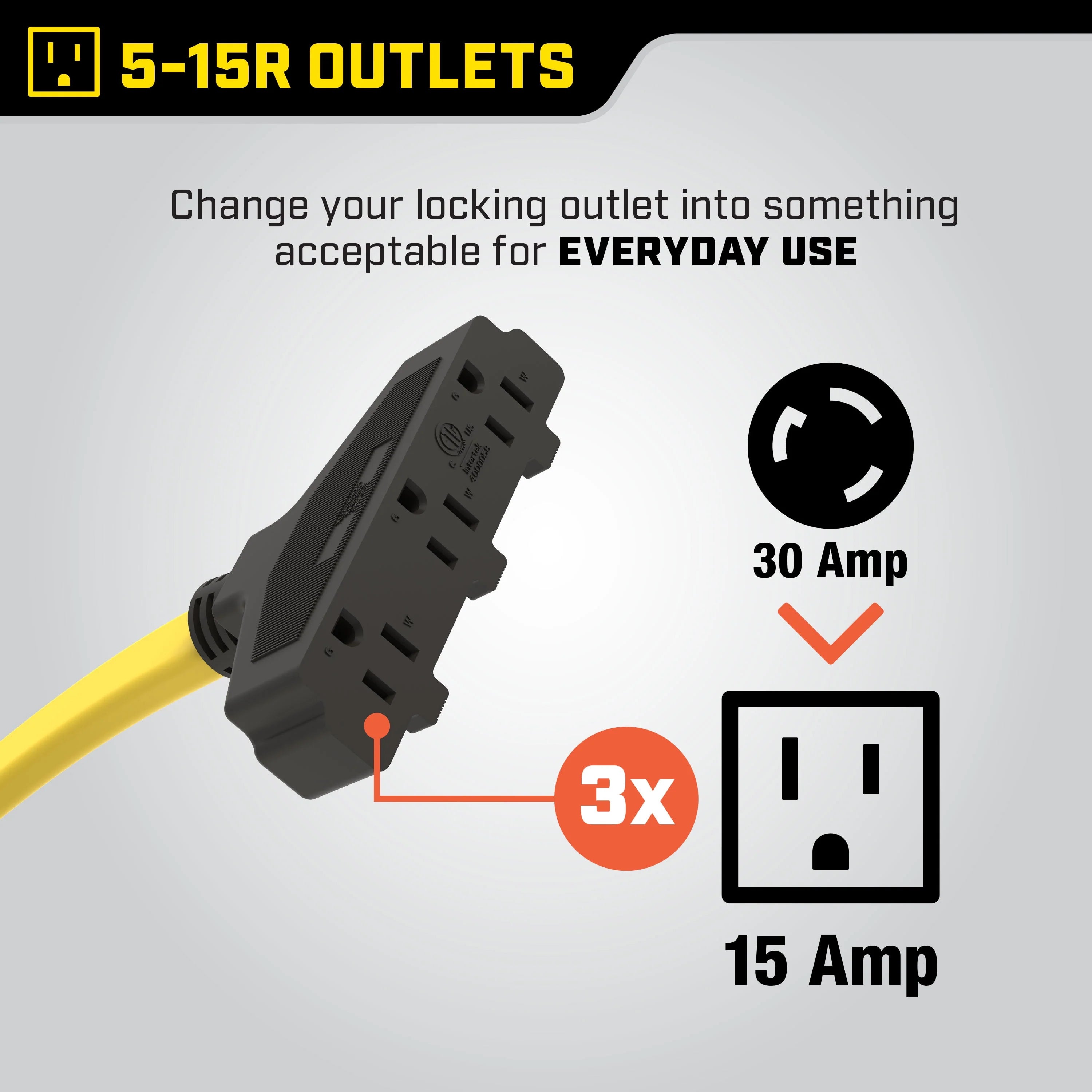 25-Foot 30-Amp 125-Volt Generator Extension Cord Q650914