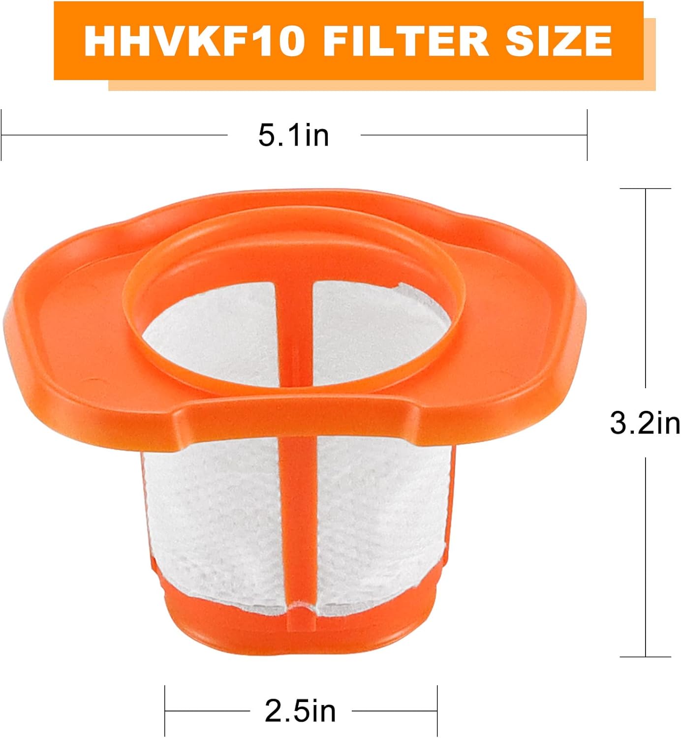 Filter Replacement Compatible with Black and Decker Hand Vacuum, Washable Hand Vacuum Filter (1PACK) R34870