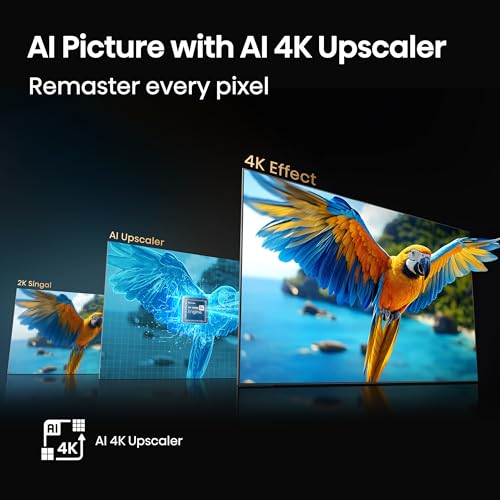 85" QLED 4K UHD Smart Fire TV W71628