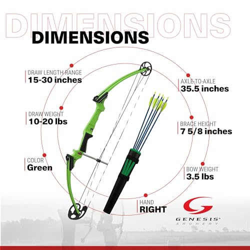 Yellow Left Handed Compound Bow X176271