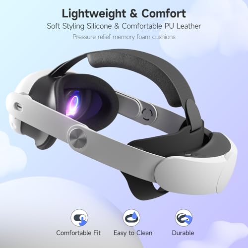 10000 mAh Rechargable Head Strap for Meta Quest 3 R23458