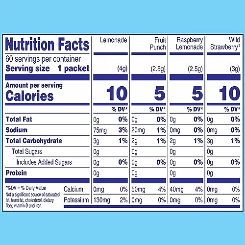 Crystal Light Powdered Drink Mix Variety Pack - 60 Count T99236