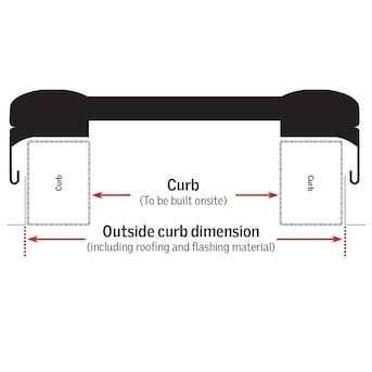 Fixed Skylight Curb Mount P665633