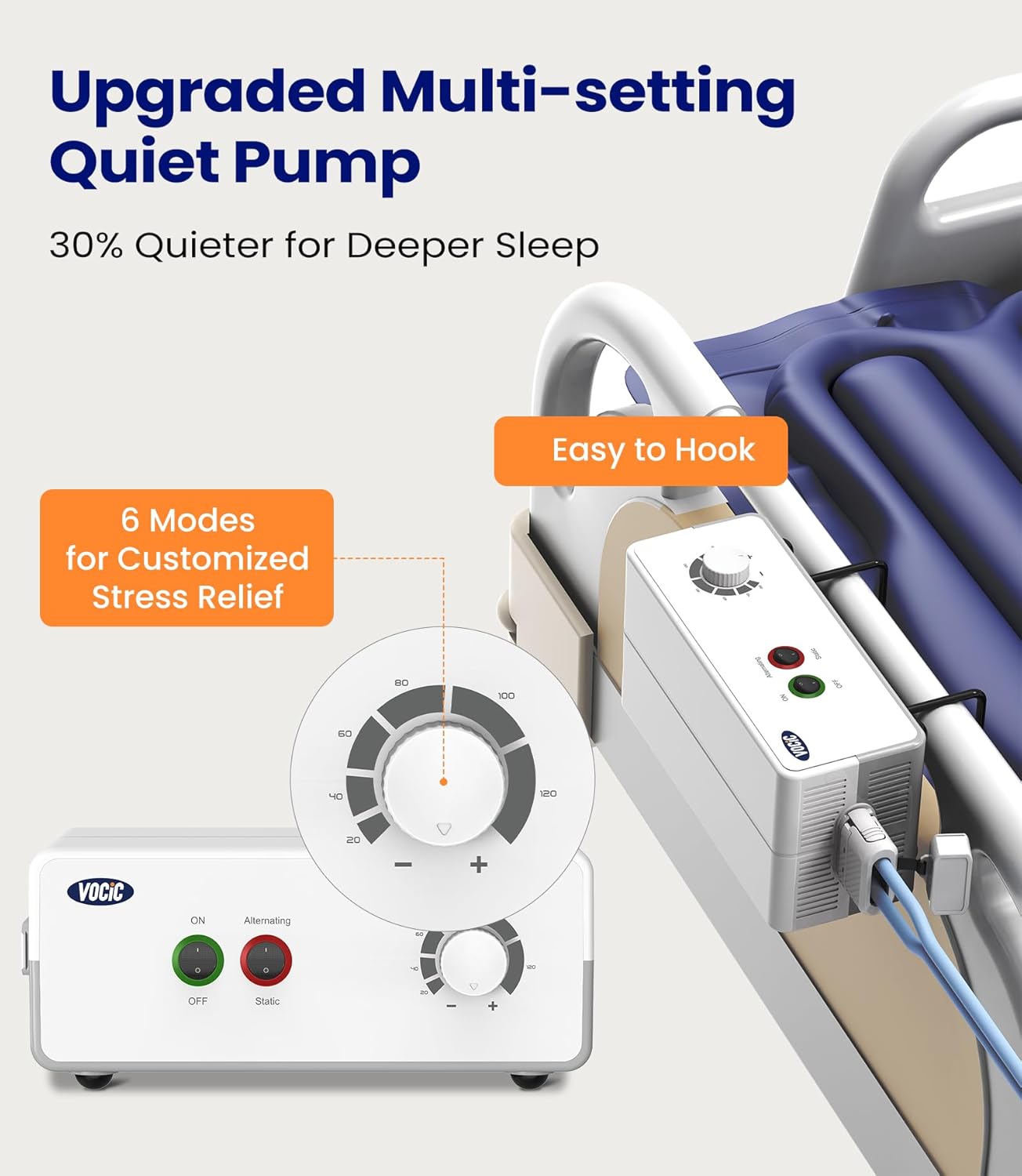 Alternating Air Pressure Mattress Pad with Adjustable Pump L900