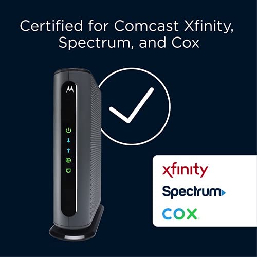 DOCSIS 3.1 Multi-Gig Cable Modem with 2.5 Gbps Port T4397
