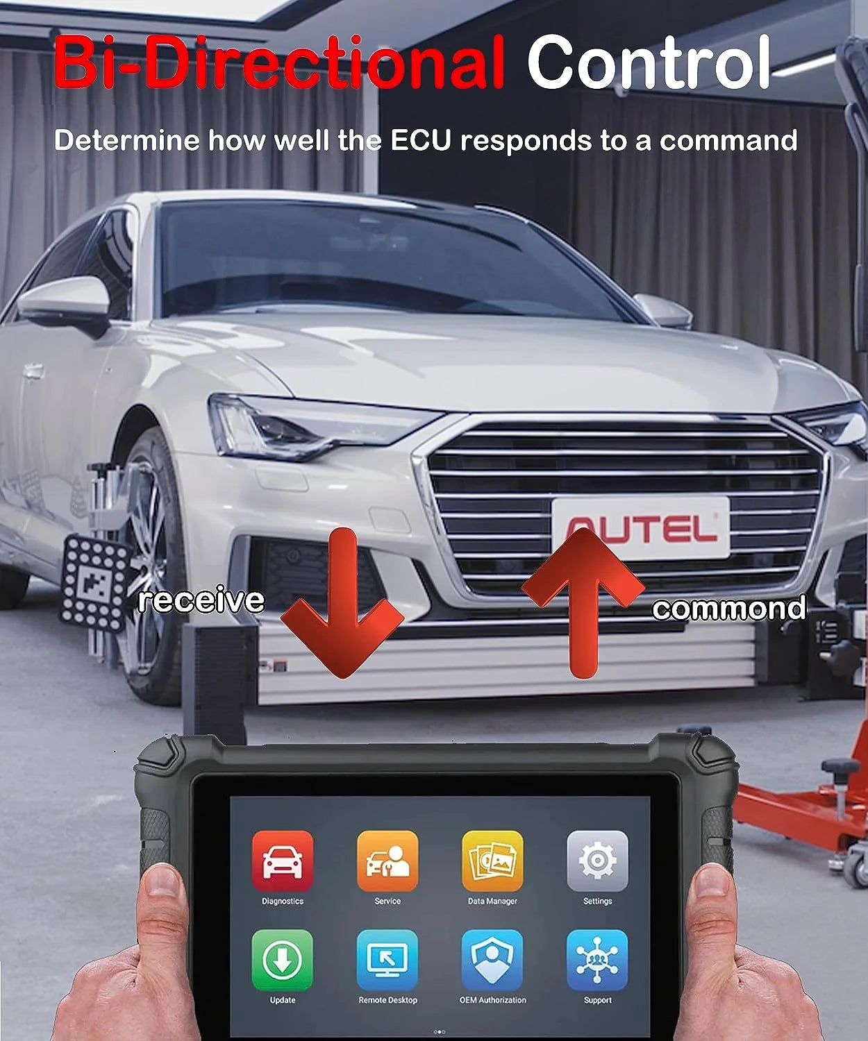 OBD2 Scanner 40+ Function Bi Directional Scan Tool T487