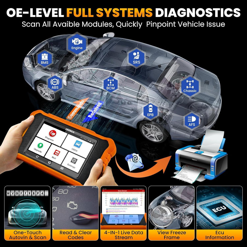 OBD2 Scanner for VAG Vehicles C9562