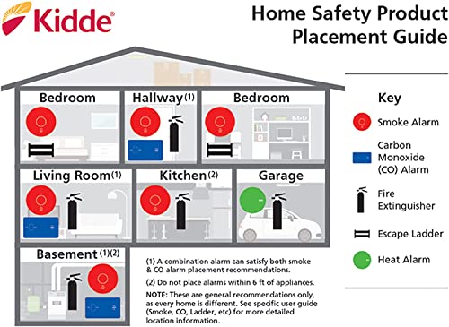 Hardwired Smoke Alarm with Battery Backup D5375
